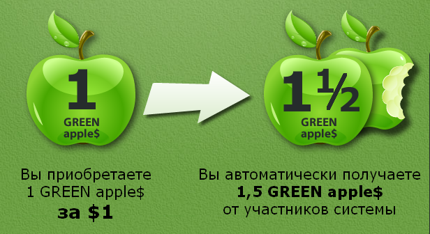 green2-apple.net