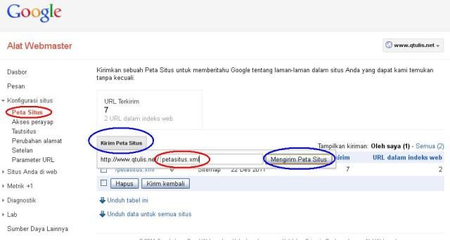 kirim petasitusmu sent your sitemaps