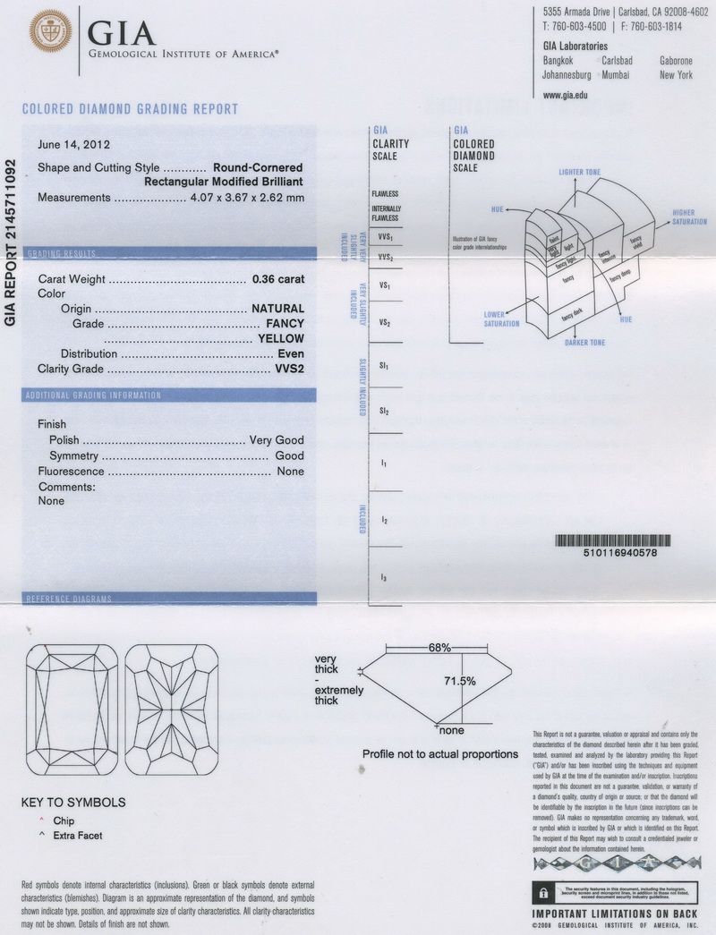 GIA Diamond Grading Report gia report