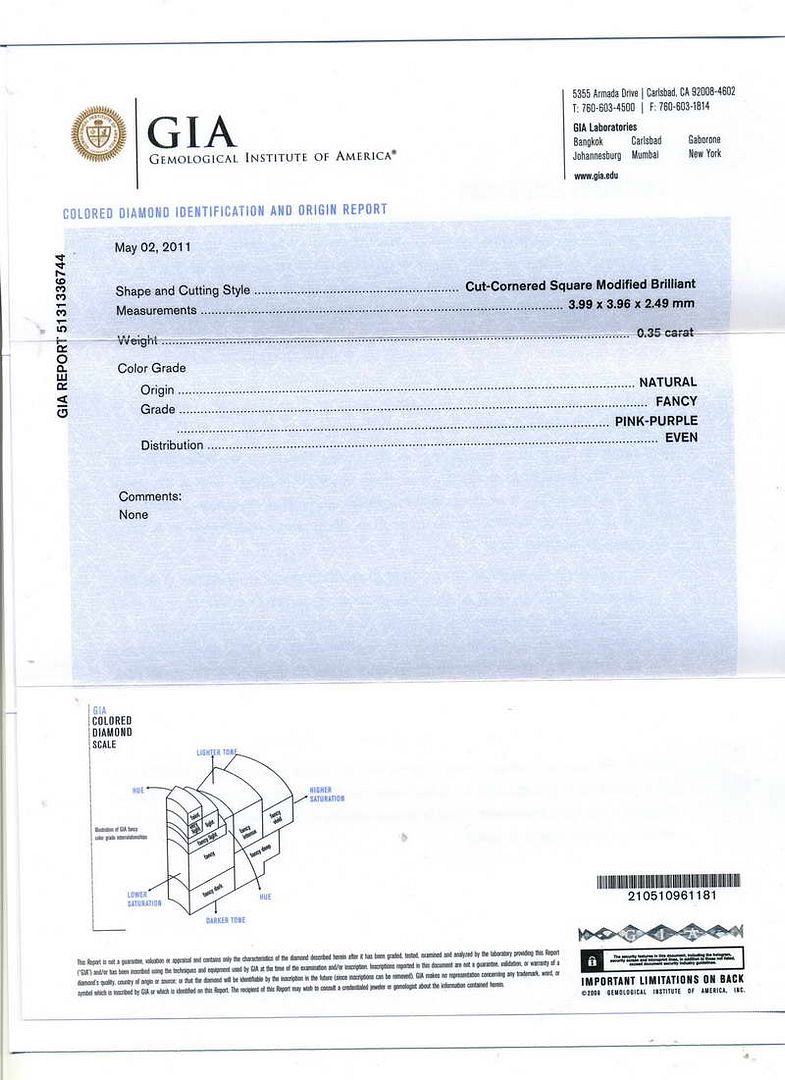 GIA Colored Diamond Identification and Origin Report gia report