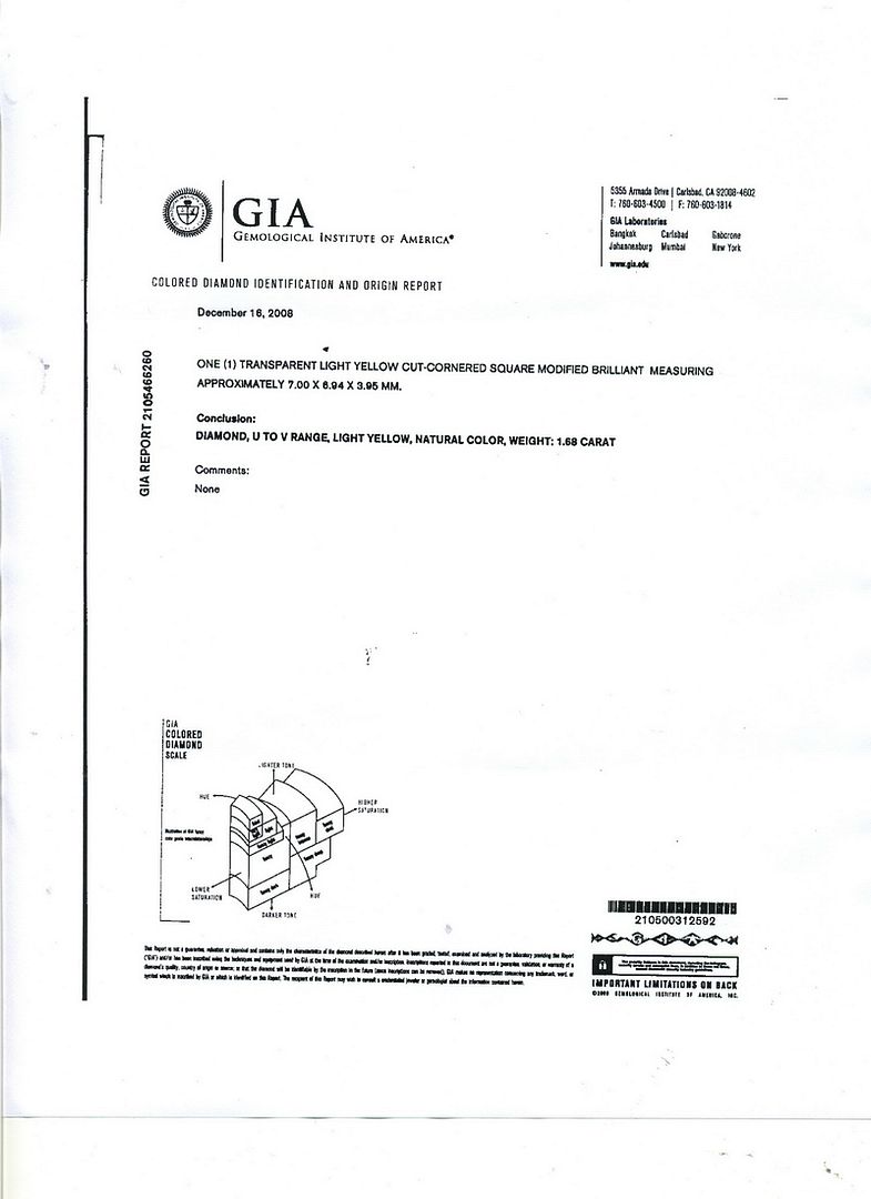 gia report