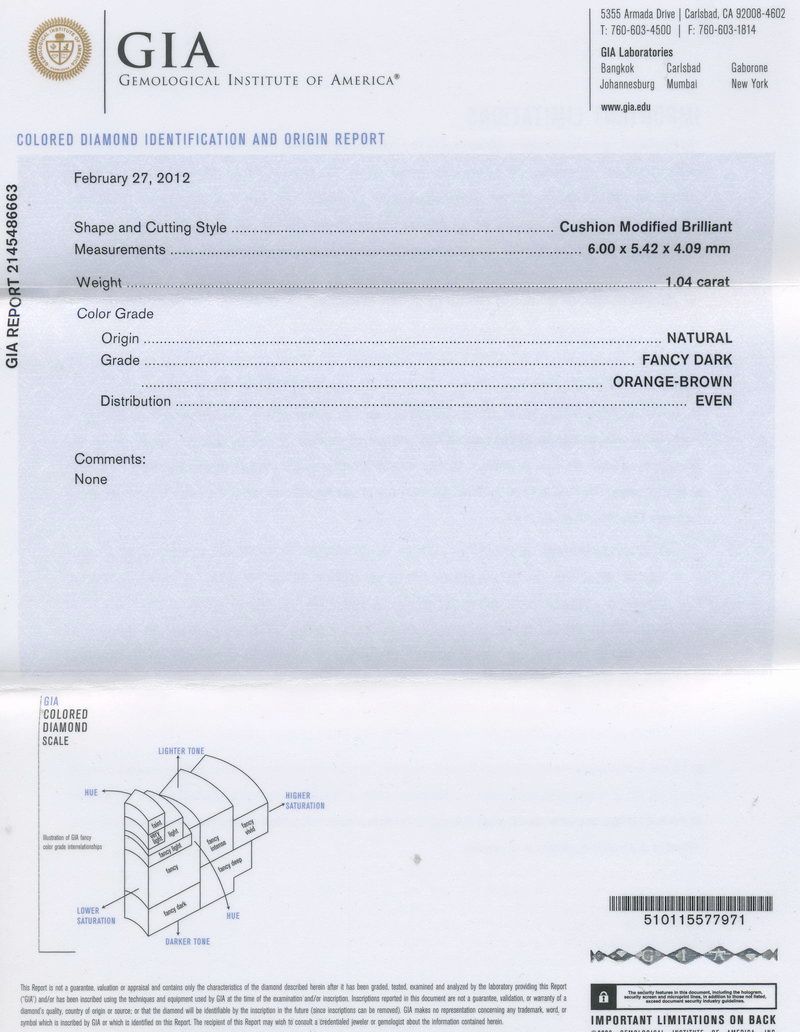 GIA Colored Diamond Identification and Origin Report gia report