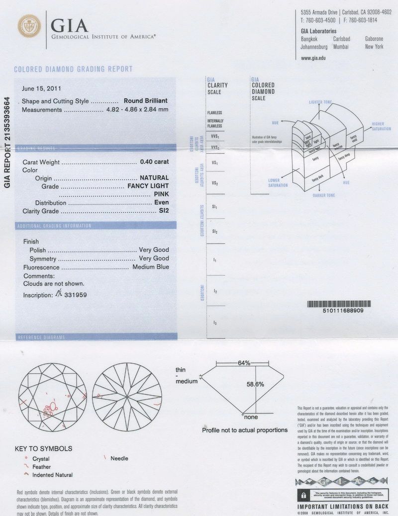 GIA Colored Diamond Grading Report gia report