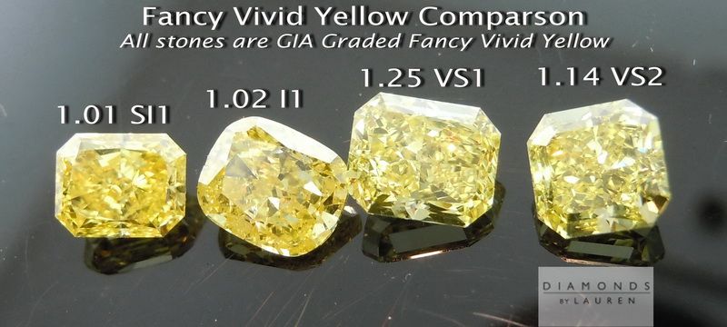vivid yellow diamond