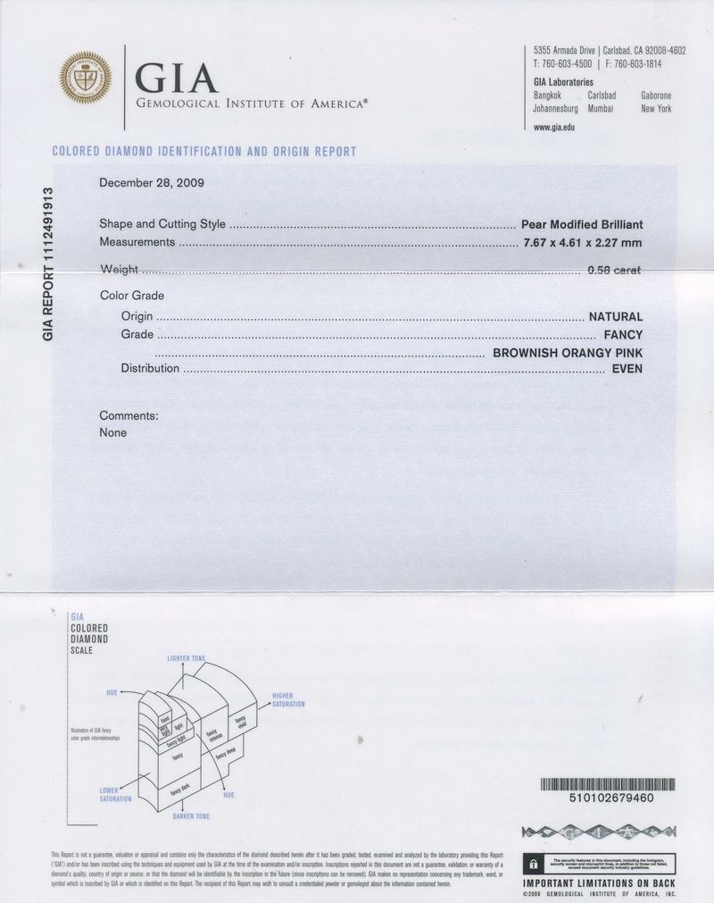 gia report