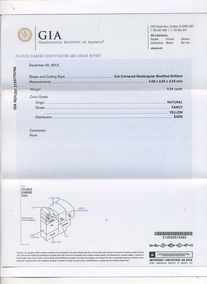 gia report