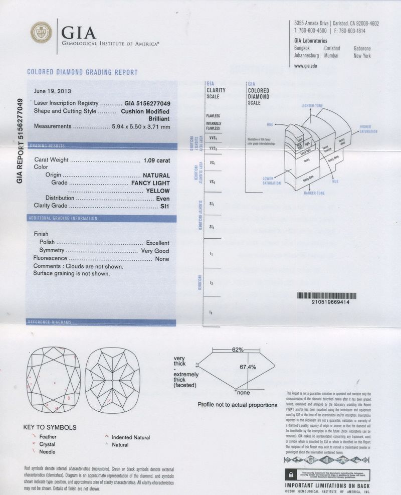 gia report