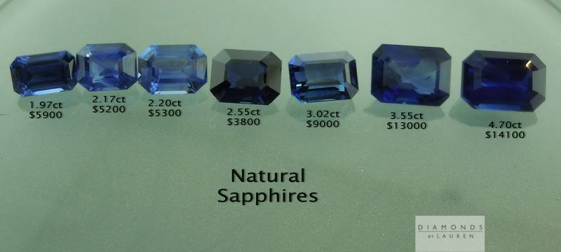 blue sapphire parcel