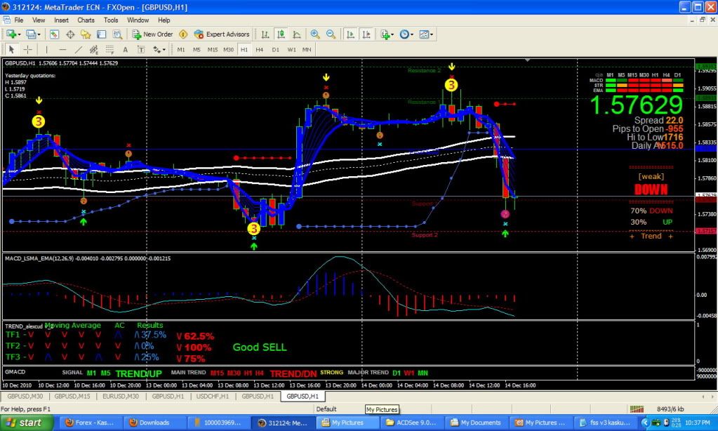 forex megadroid robot free