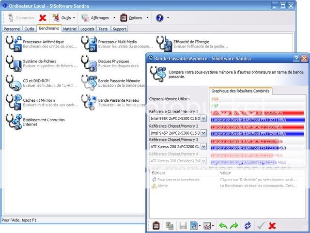 SiSoftware Sandra (the System ANalyser, Diagnostic and Reporting