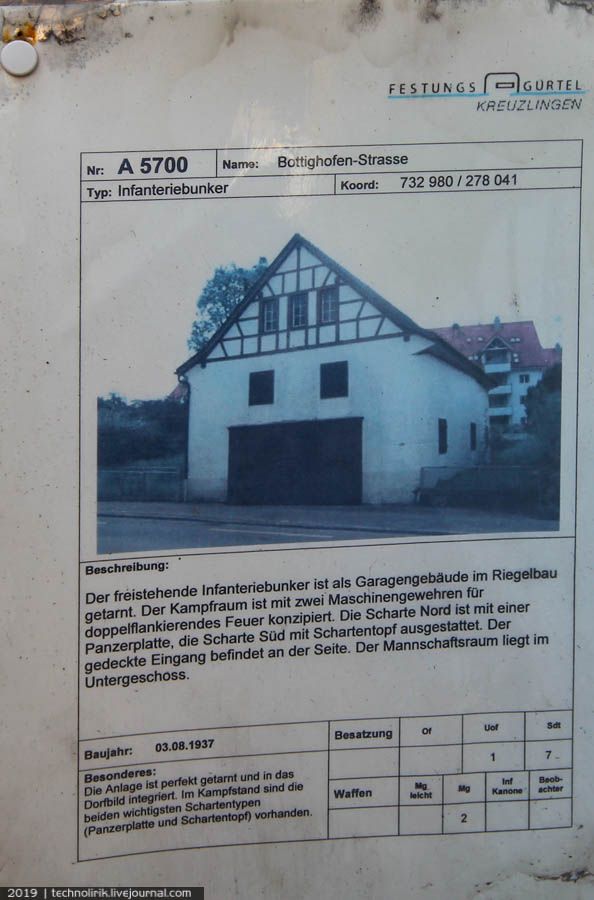 Festungsgürtel Kreuzlingen Festungsgürtel Kreuzlingen бункера, бункер, пояса, Кройцлингена, вокруг, можно, солдат, имеет, Швейцарии, укреплений, также, этого, бункеров, швейцарцы, линии, карте, противотанковые, время, заграждения, порядковый