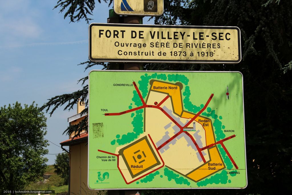 Fort de Villey le Sec. Часть 1 - La batterie Nord можно, сооружения, башенки, орудий, батареи, форта, этого, фортов, мировой, барьера, Железного, которых, орудия, между, Первой, модели, снарядов, вокруг, башенка, двумя