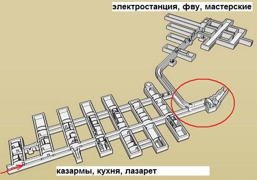 Как устроен подземный город линии Мажино. Часть 1: Жилая зона