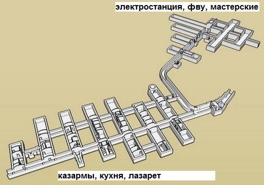 Как устроен подземный город линии Мажино. Часть 1: Жилая зона