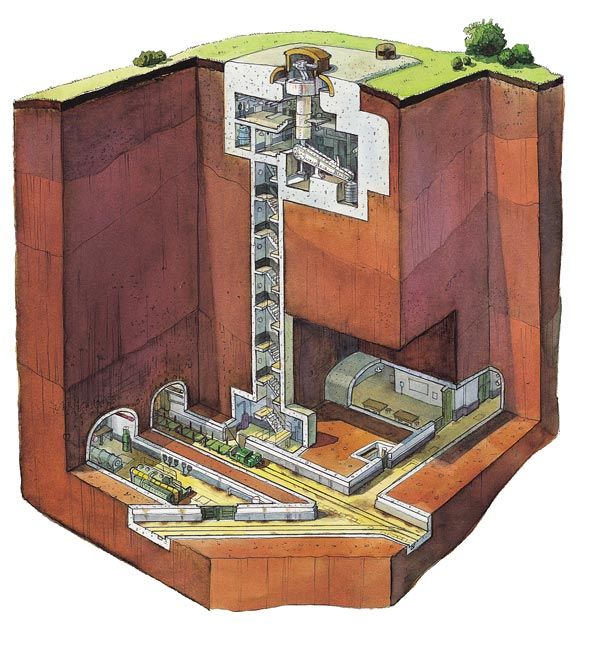 Fort de Schoenenbourg. Часть 3: Боевой сектор