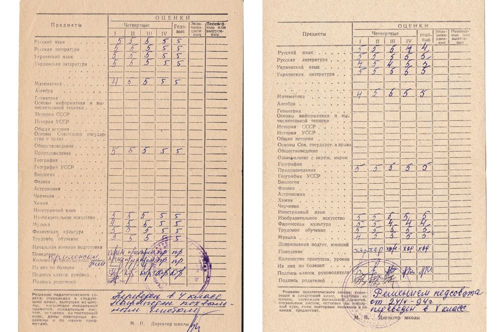 Список предметов 20 века. Предметы в Советской школе список. Табель с оценками Советская школа. Предметы в украинских школах. СССР предметы в школе в 10 классе.