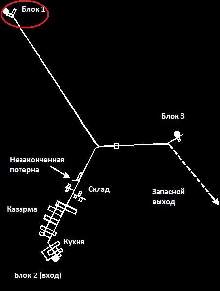 Как устроен французский военный бункер линии Мажино (продолжение)