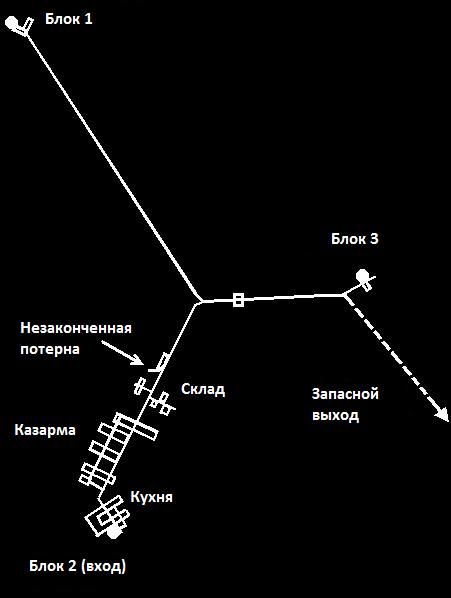 Как устроен французский военный бункер линии Мажино