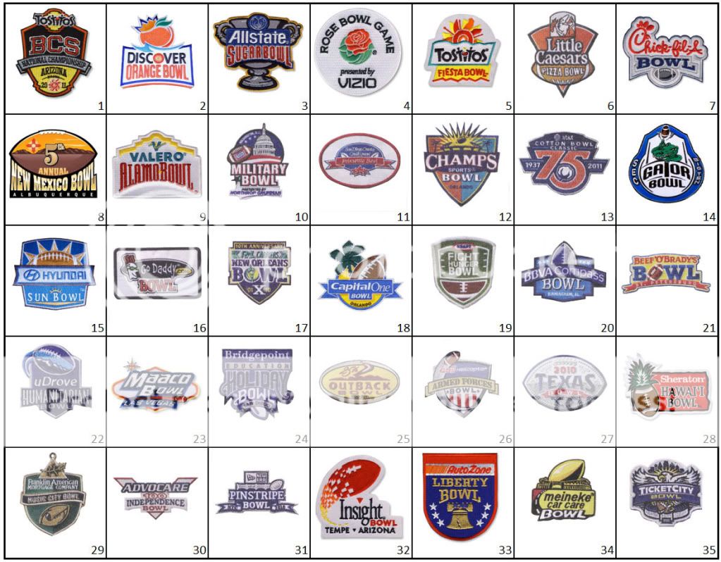 2010 College Bowl Patches Quiz - By jimborama