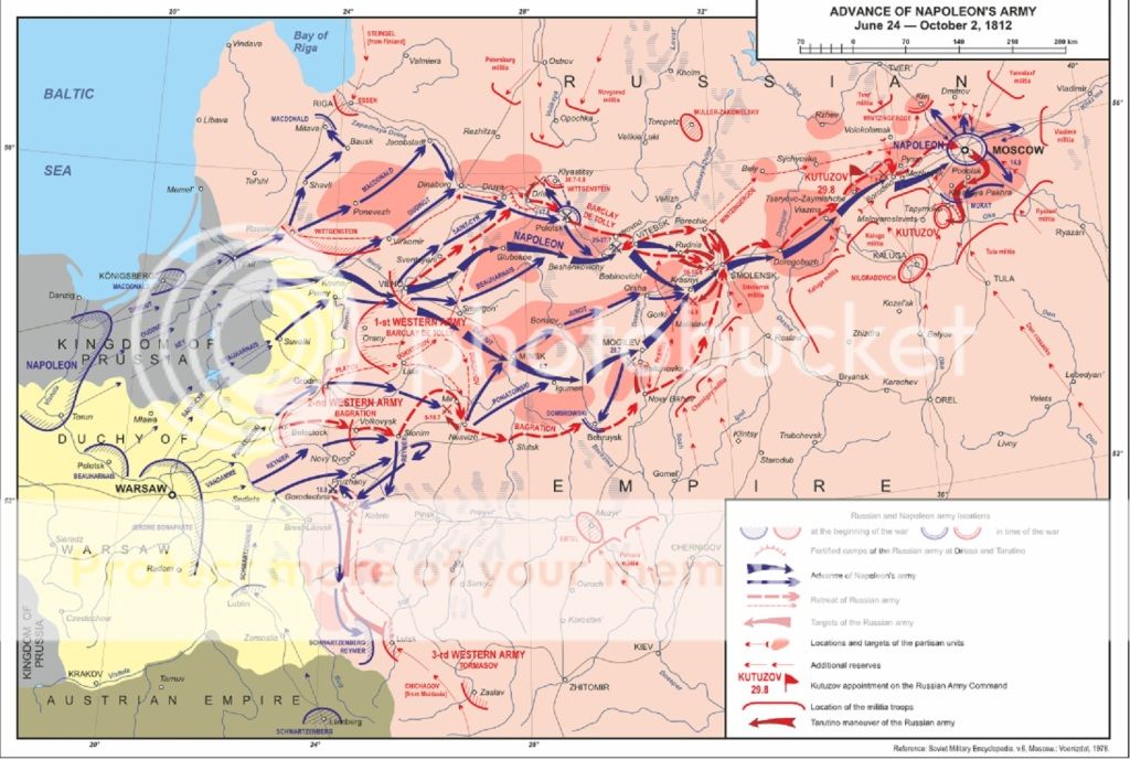 French invasion of Russia or Patriotic War of 1812