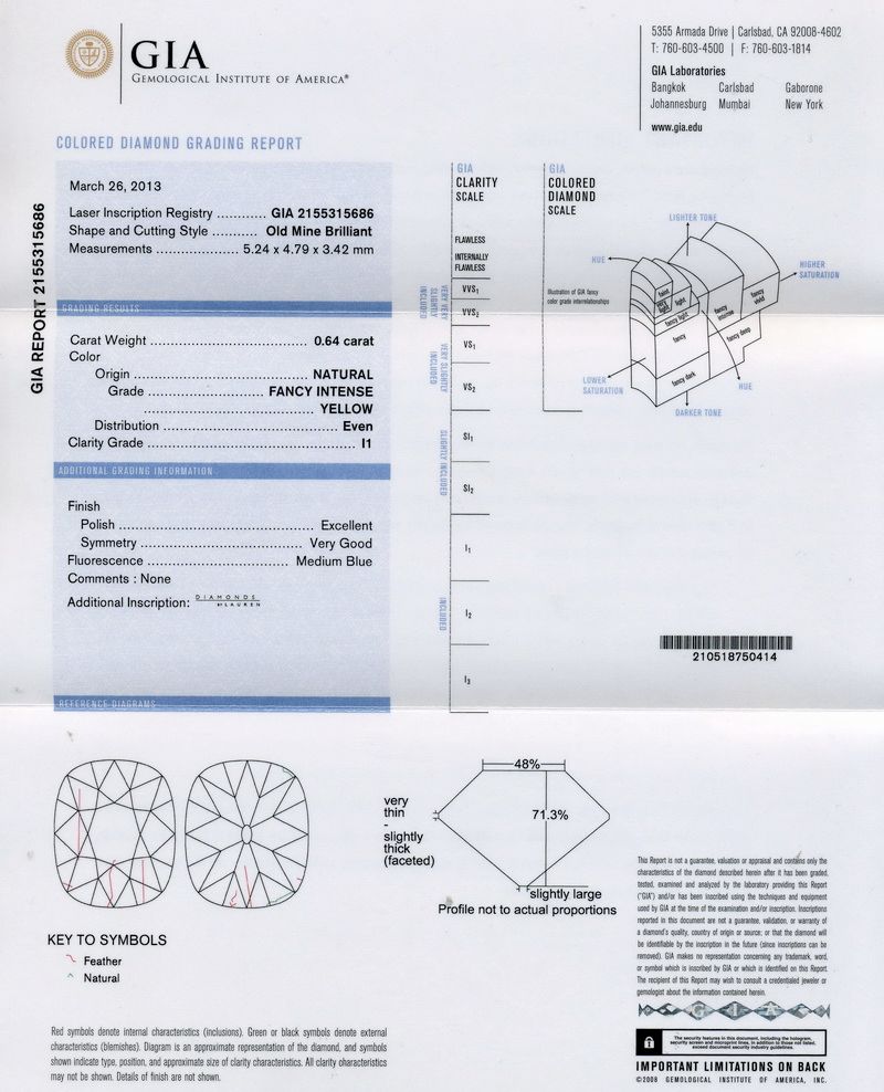 GIA Report gia report
