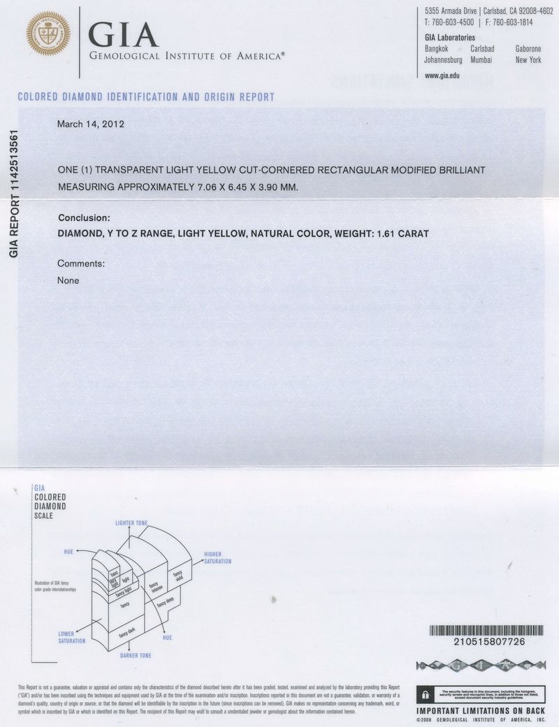 gia report