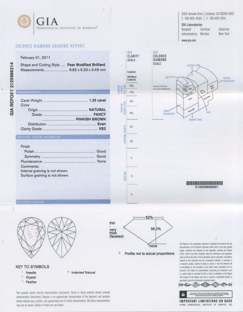 Pink Diamond | Brown Diamond | Pear Shape Diamond