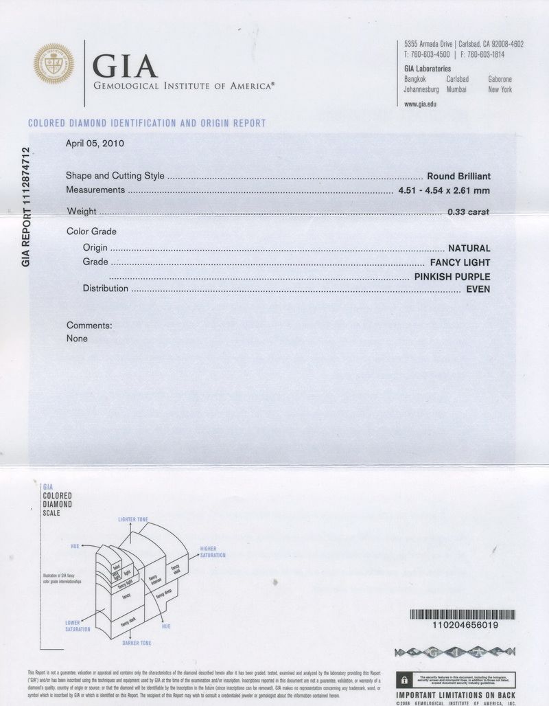gia report