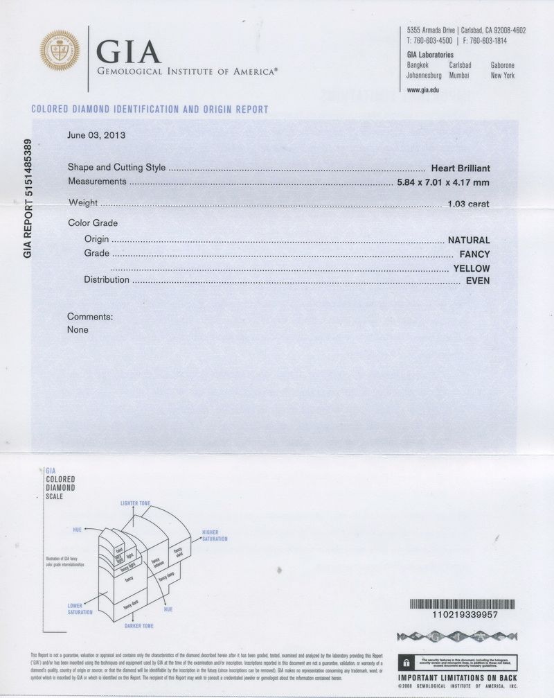gia report