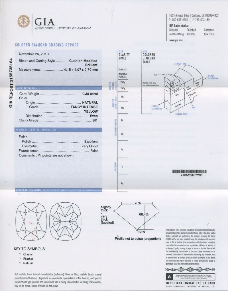 Yellow Diamond | Cushion Cut Diamond | Loose Diamond