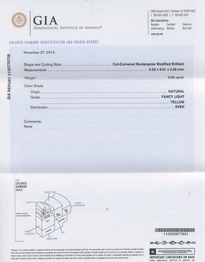 gia report