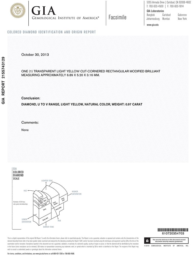gia report