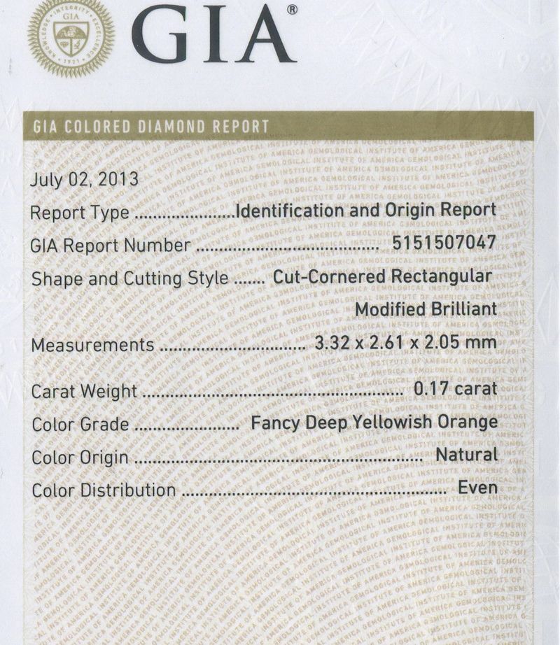 gia report