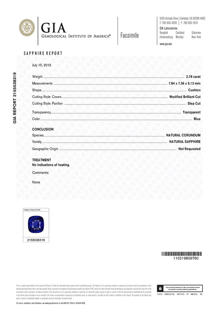 gia report