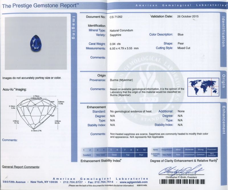agl report