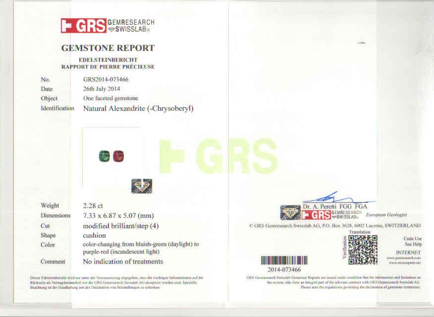 gia report
